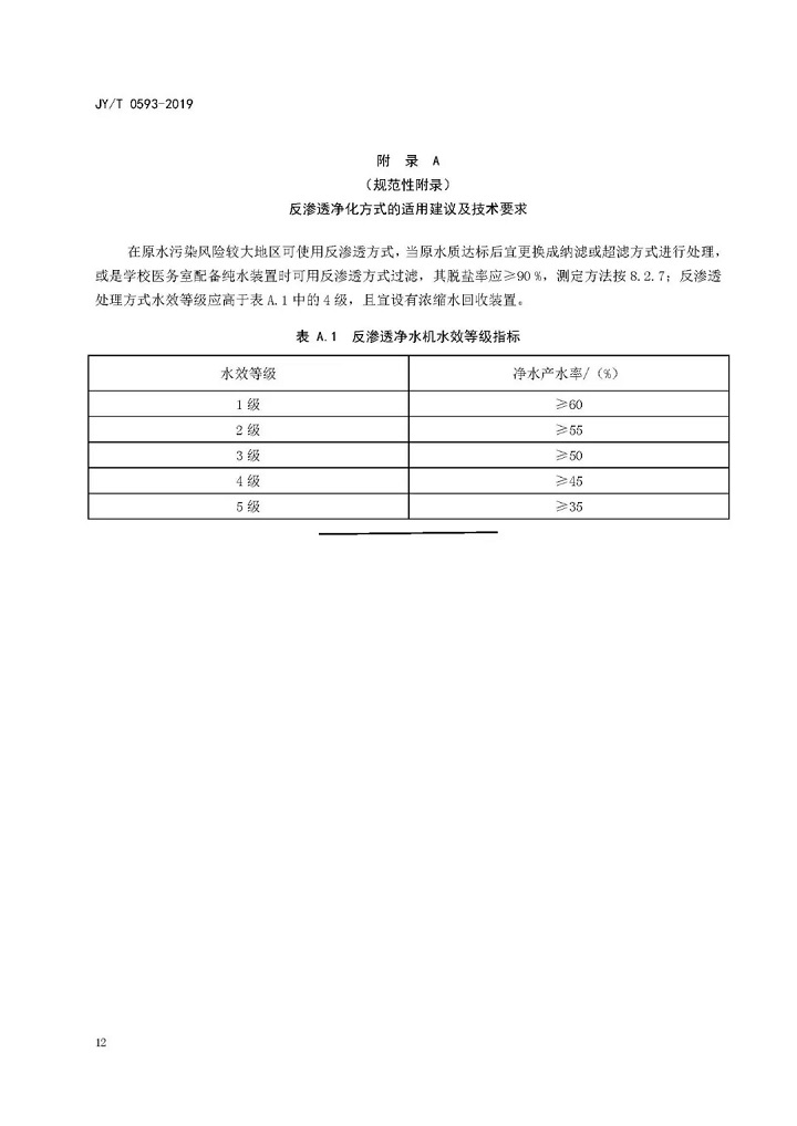 教育部發(fā)布教育行業(yè)中小學(xué)膜處理飲水設備技術(shù)要求和配備規范14