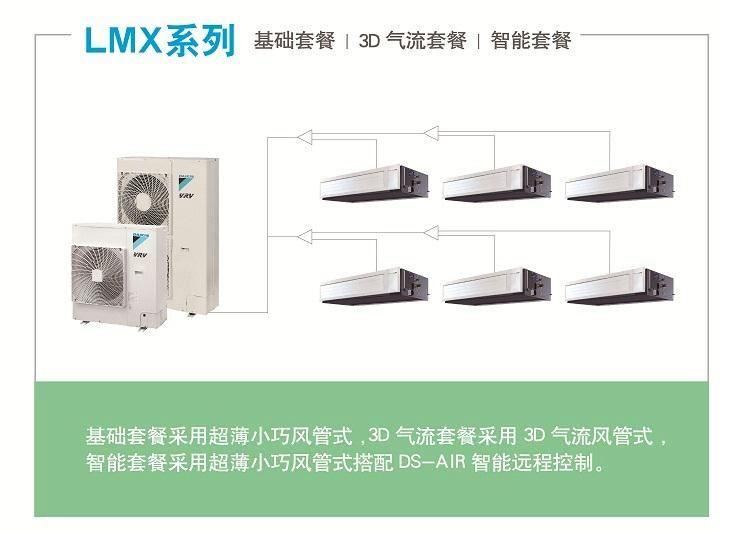 無(wú)錫大金中央空調-家用LMX系列