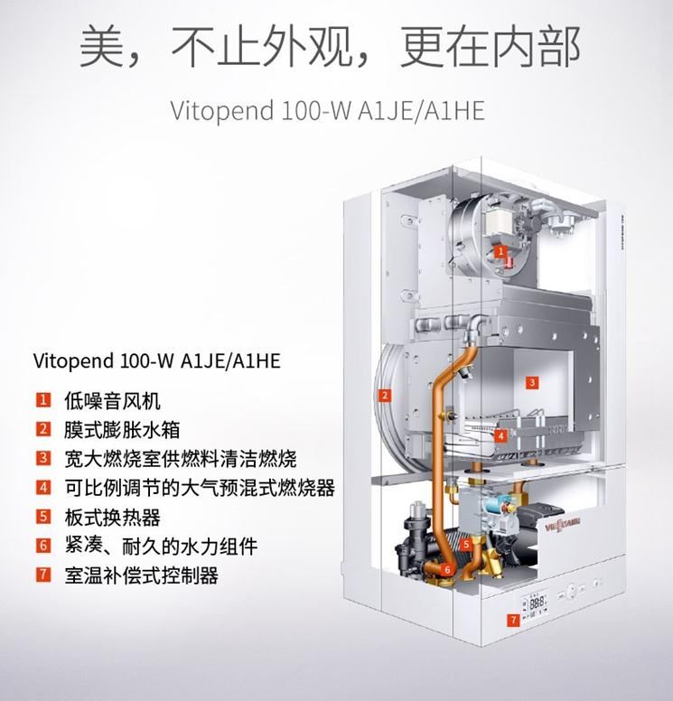 美 不止外觀(guān) 更在內部 德國菲斯曼壁掛爐