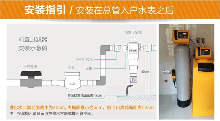 德國水麗Galileo反沖洗前置過(guò)濾器安裝指引