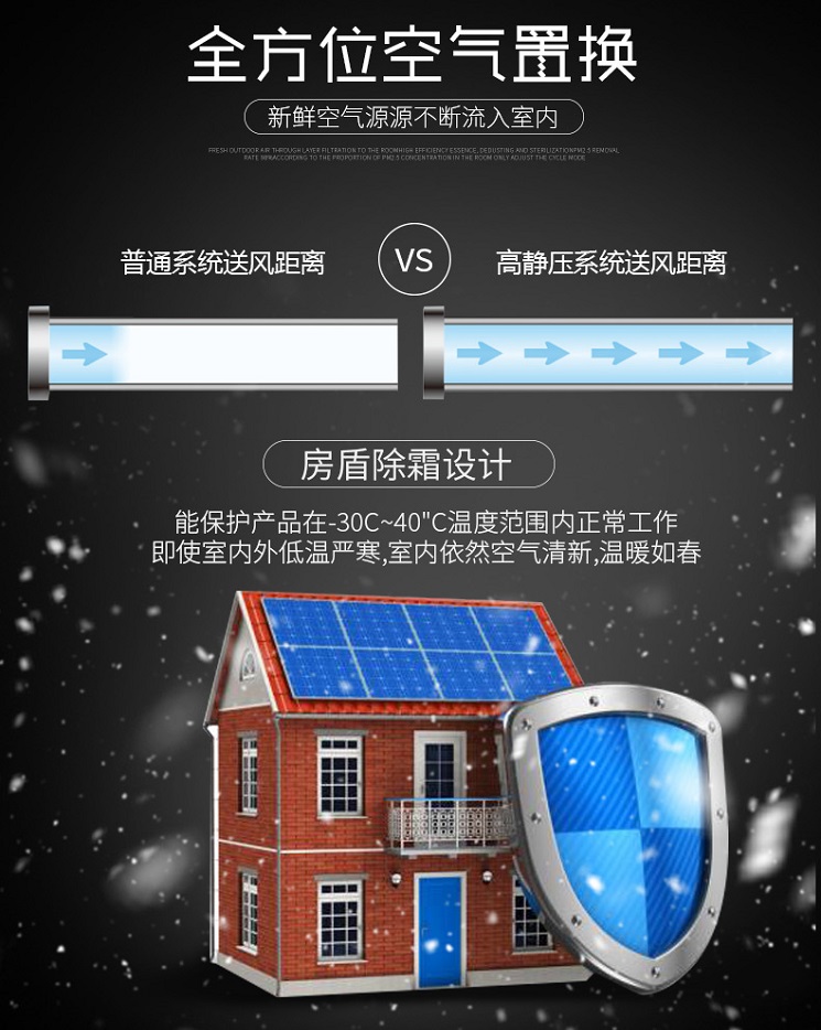 全方位空氣置換 百朗新風(fēng)