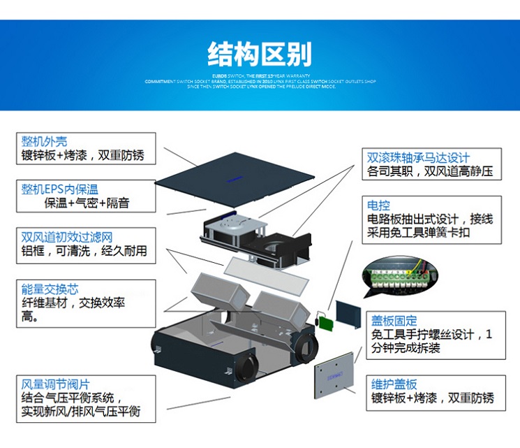 百朗新風(fēng)結構區別 品牌新風(fēng)處理凈化