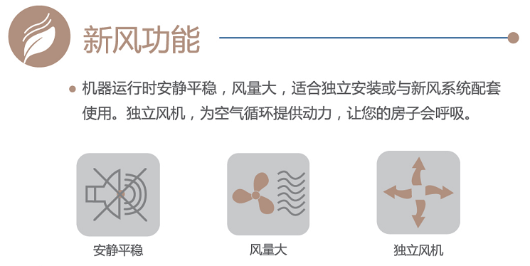 百朗新風(fēng)除濕機 新風(fēng)獨立設置