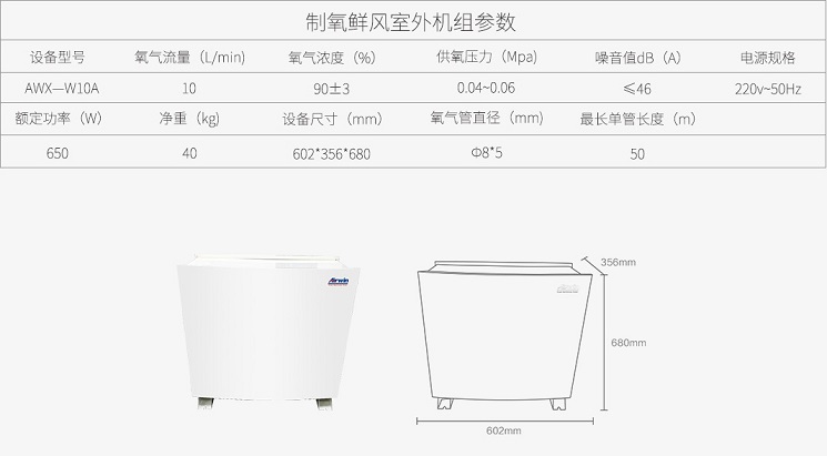 無(wú)錫制氧新風(fēng)