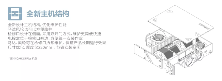 百朗新風(fēng)NOAH Plus全新主機結構