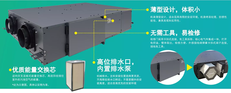 百朗ERDH除濕新風(fēng)一體機系統