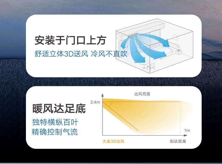 無(wú)錫大金空調安裝